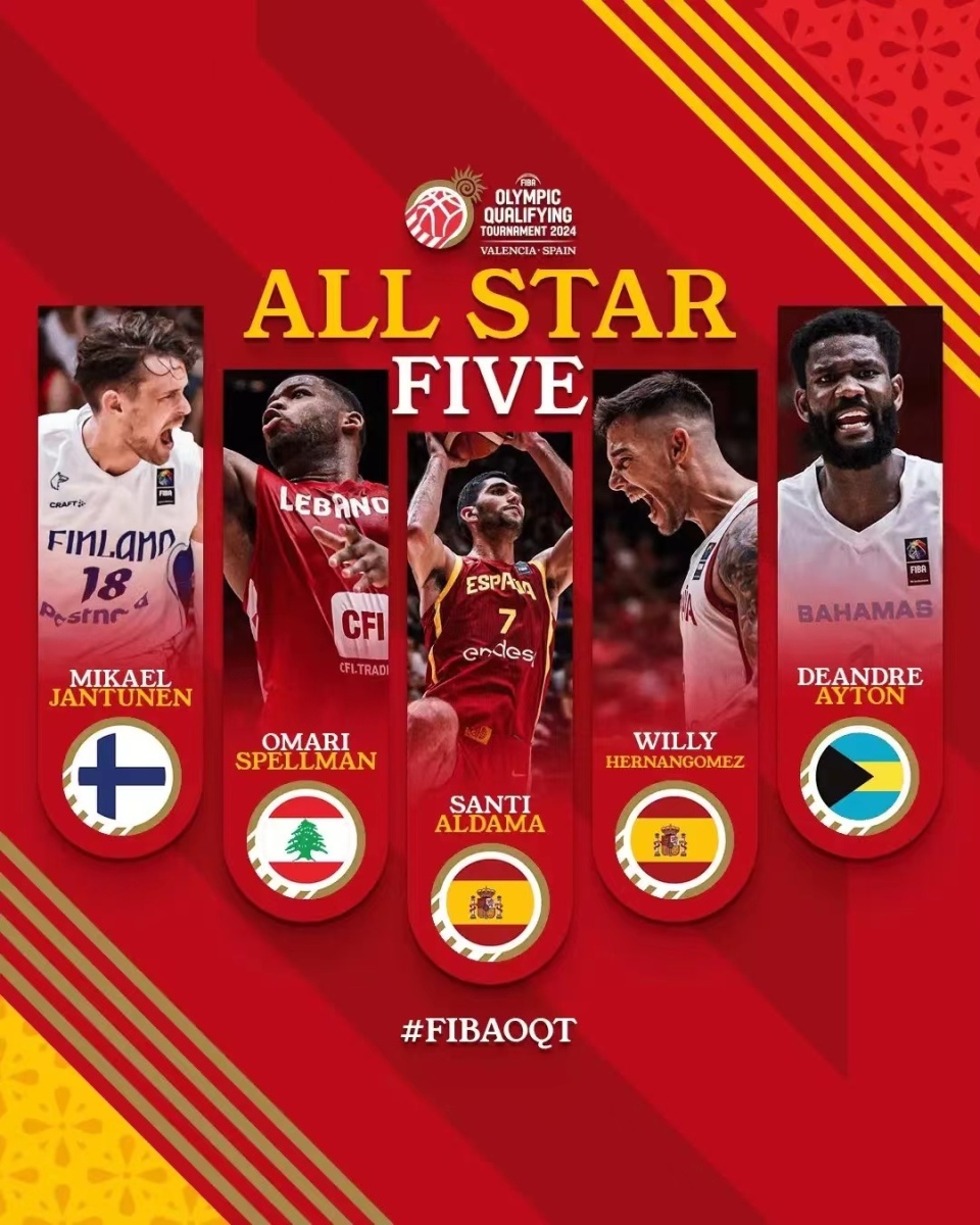 墨西哥男篮闯入世界赛八强，法国男篮遭淘汰的简单介绍