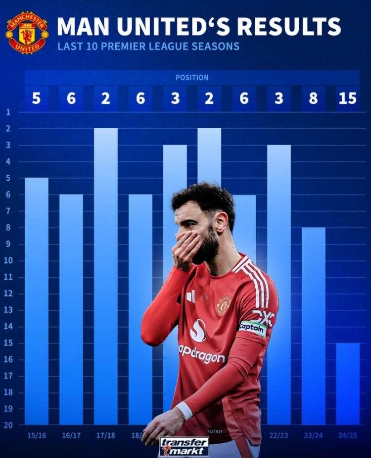 雷火电竞官网-曼联主场惨败，遗憾告别欧洲赛场的简单介绍