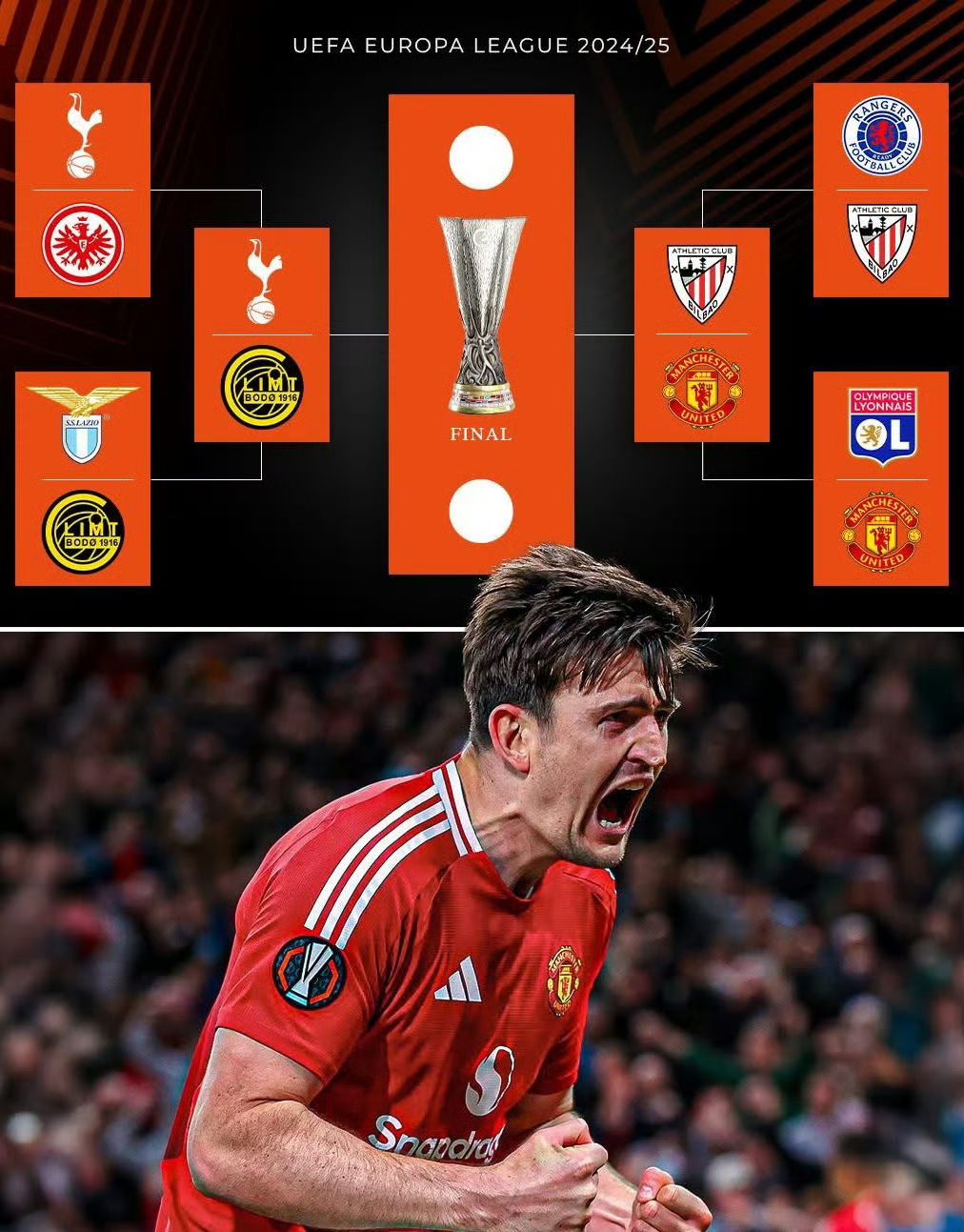 雷火电竞网址-曼联主场遗憾出局，回顾失误