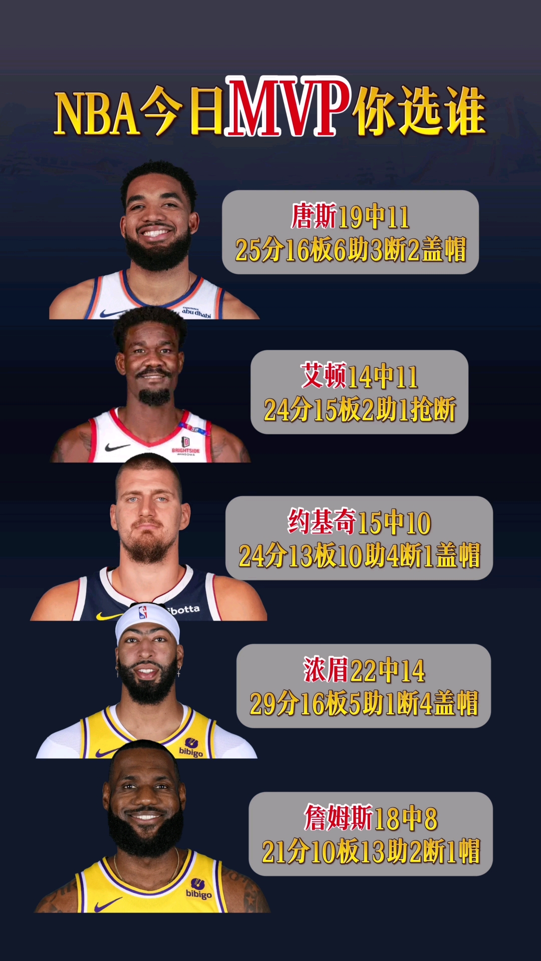 球员荣获MVP，表现超出预期