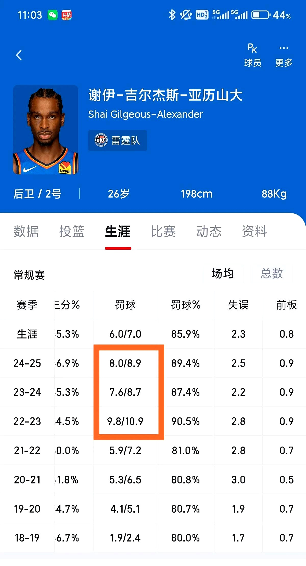 雷火电竞入驻-热火中锋小詹姆斯实力获得教练认可