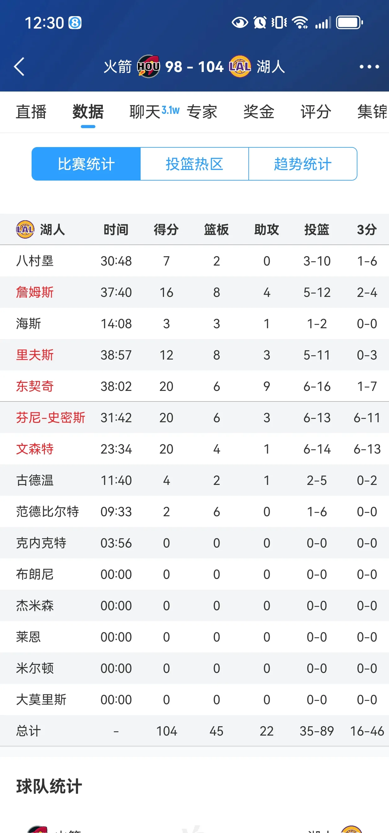 雷火电竞下载-火箭遭湖人绝杀，系列赛领先丢失的简单介绍