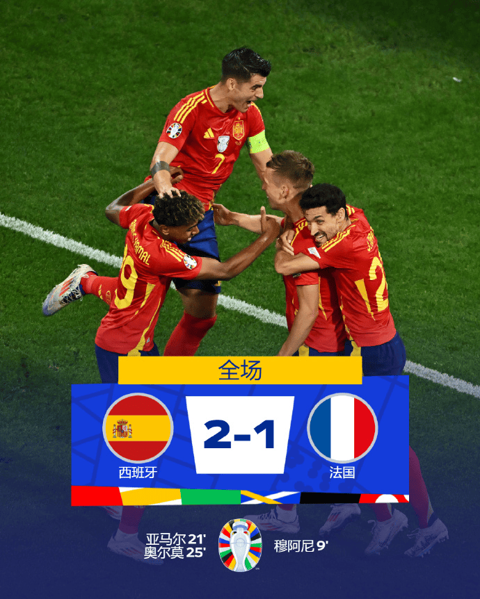 切尔西轻取西班牙，格列兹曼刷新纪录